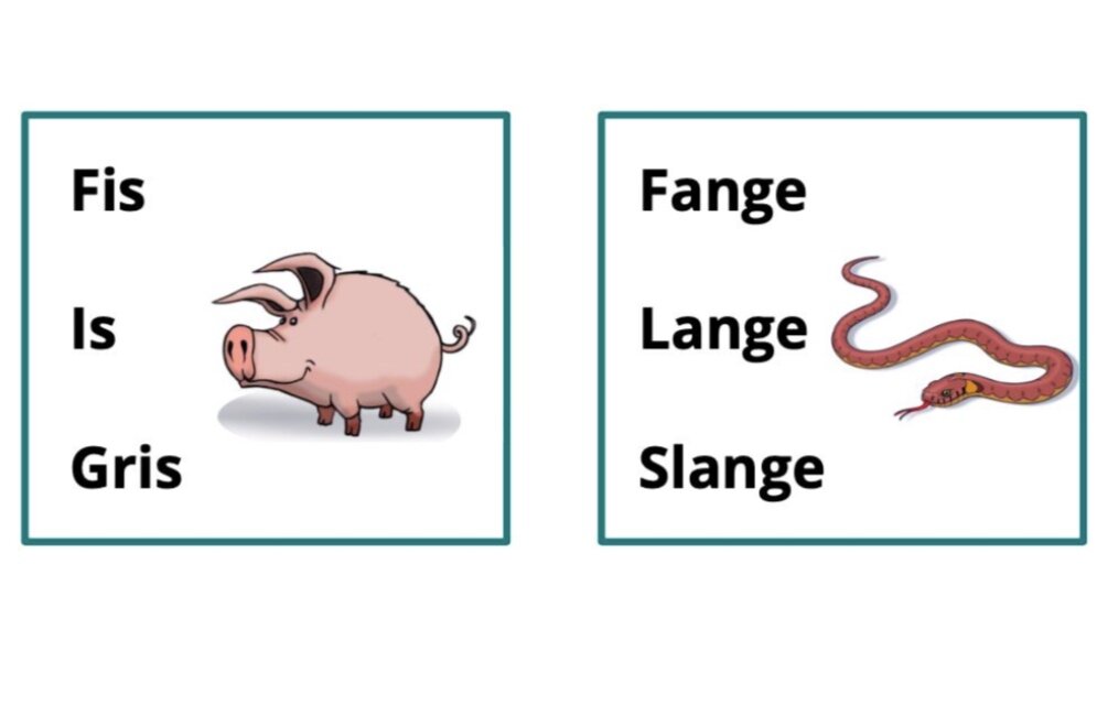 Sprogets lyde 1: Rim og remser